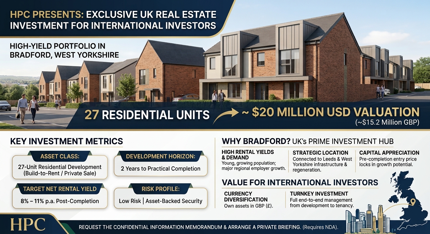 HPC Presents a High-Yield UK Real Estate Investment for Georgia Investors